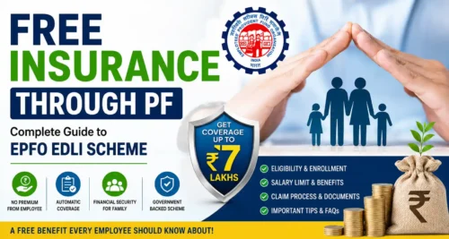 Free insurance through PF under EPFO EDLI scheme offering up to ₹7 lakh coverage for employees in India